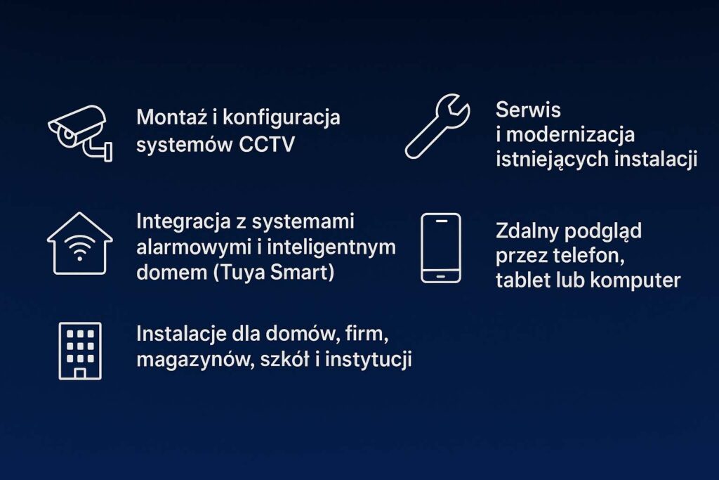 Monitoring Działoszyn, kamery Działoszyn montaż kamer zalety